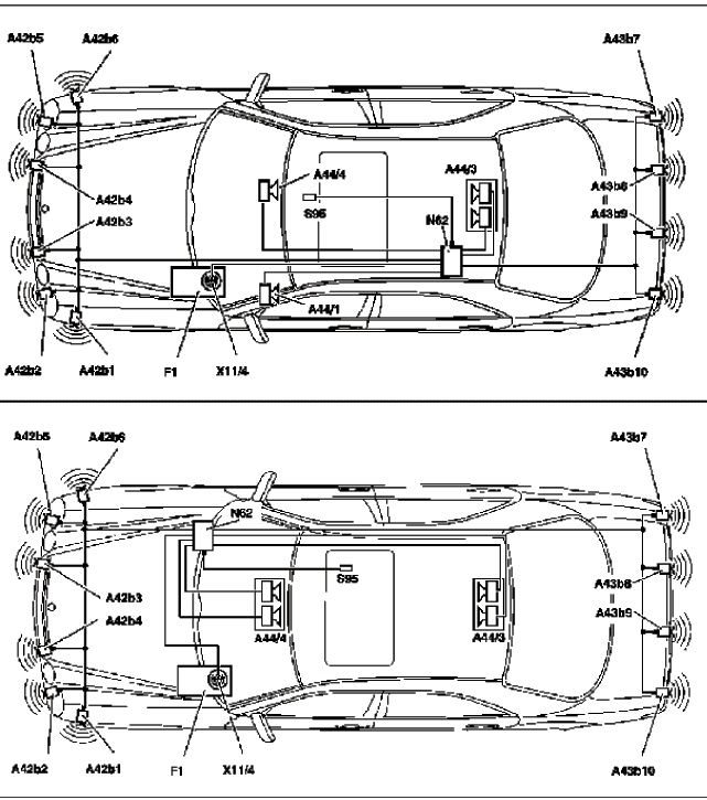 Mercedes Benz Parktronic system (PTS)