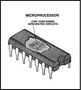 MICROPROCESSOR